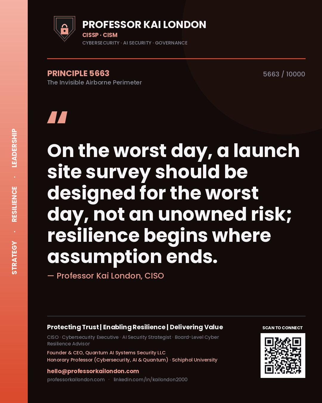 Quote card by Professor Kai London reading 'On the worst day, a launch site survey should be designed for the worst day, not an unowned risk; resilience begins where assumption ends.'. From the book The Invisible Airborne Perimeter.
