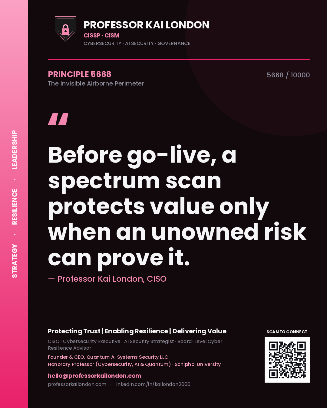 Quote card by Professor Kai London reading 'Before go-live, a spectrum scan protects value only when an unowned risk can prove it.'. From the book The Invisible Airborne Perimeter.