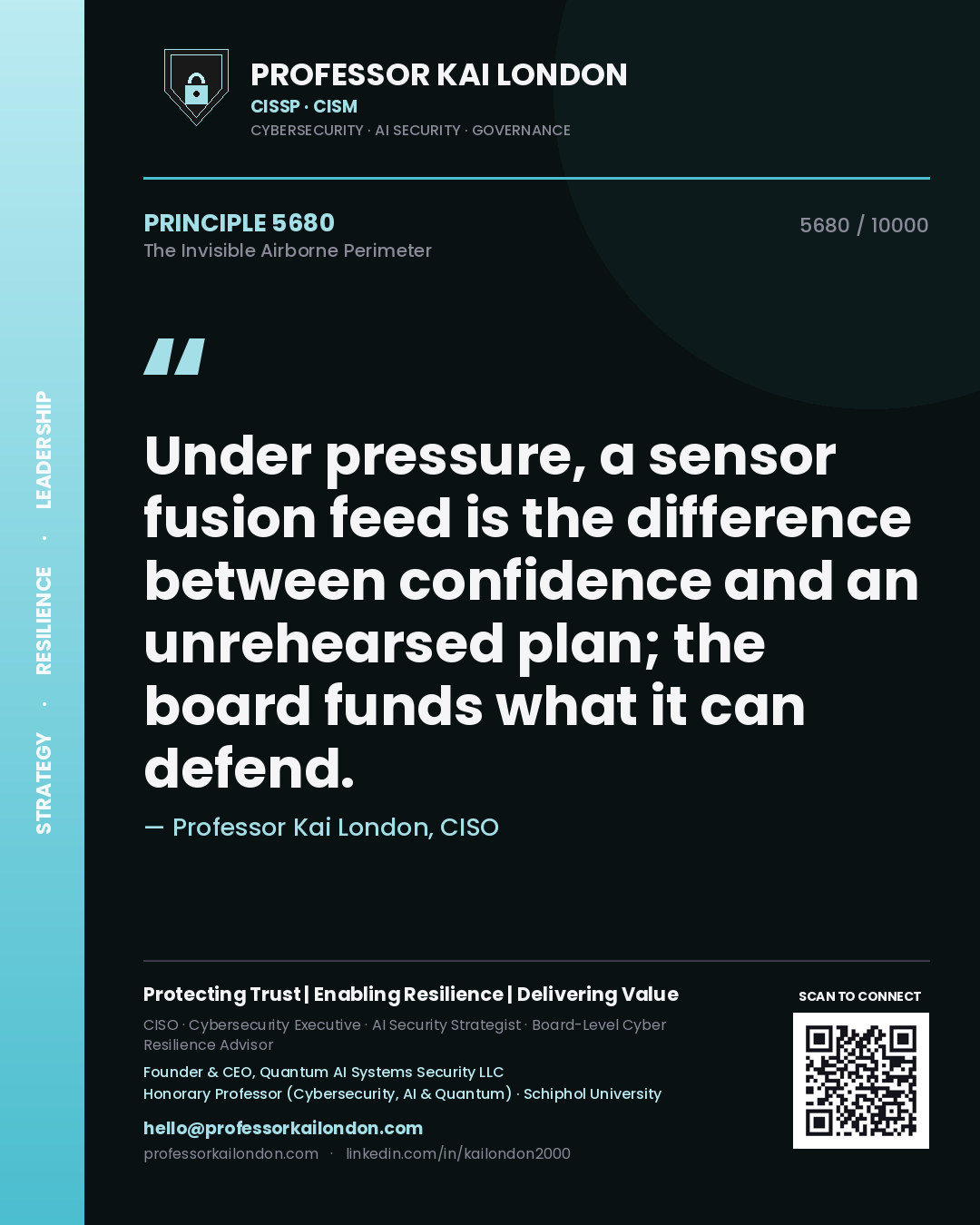 Quote card by Professor Kai London reading 'Under pressure, a sensor fusion feed is the difference between confidence and an unrehearsed plan; the board funds what it can defend.'. From the book The Invisible Airborne Perimeter.