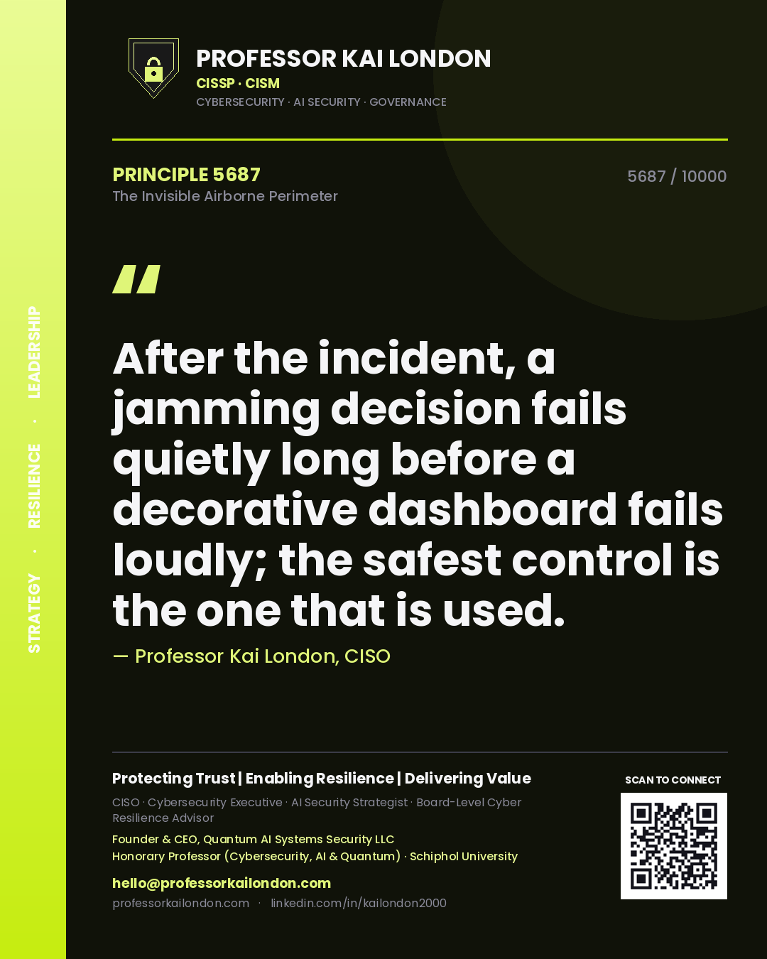 Quote card by Professor Kai London reading 'After the incident, a jamming decision fails quietly long before a decorative dashboard fails loudly; the safest control is the one that is used.'. From the book The Invisible Airborne Perimeter.