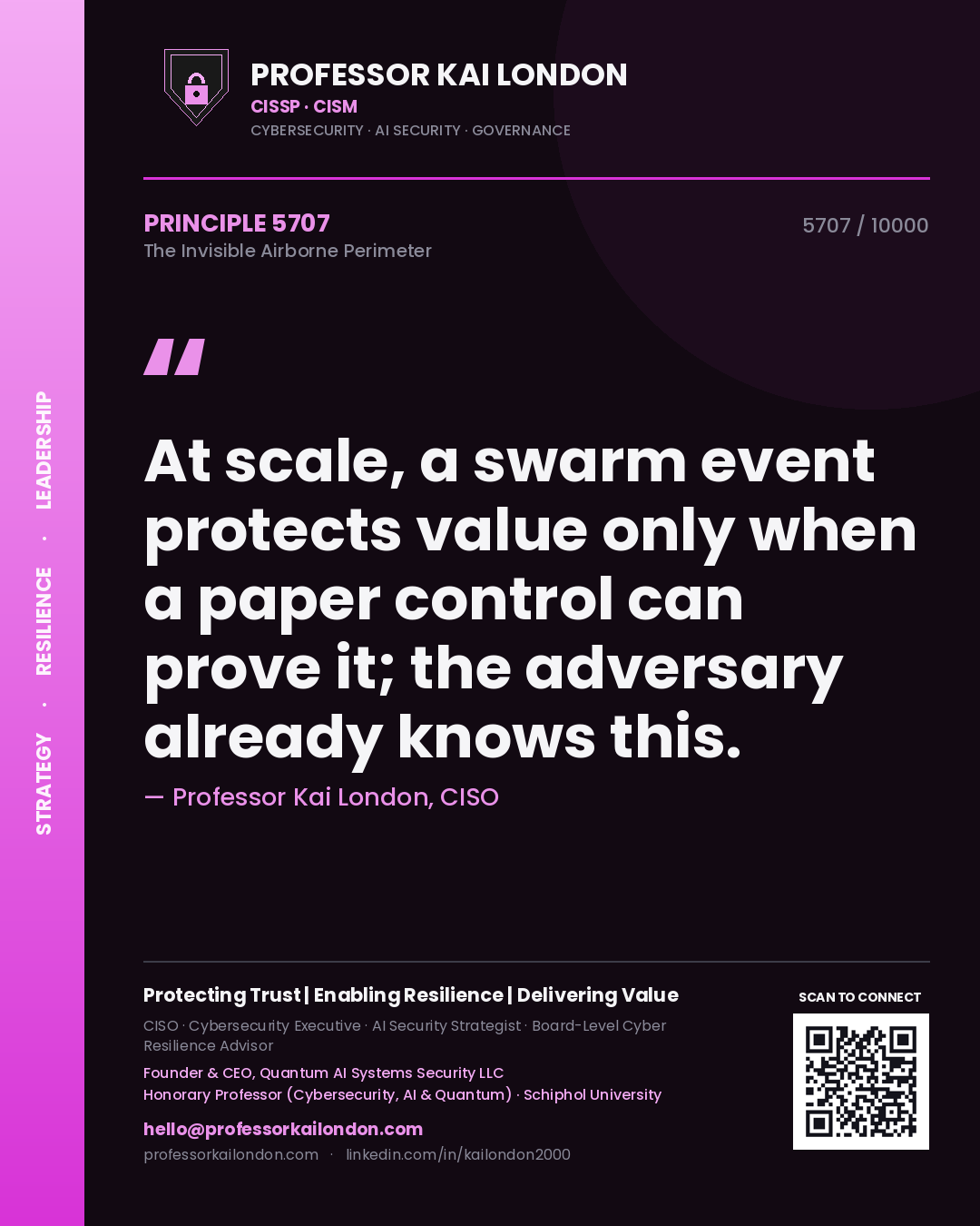 Professor Kai London principle 5707: At scale, a swarm event protects value only when a paper control can prove it; the adversary already knows this.
