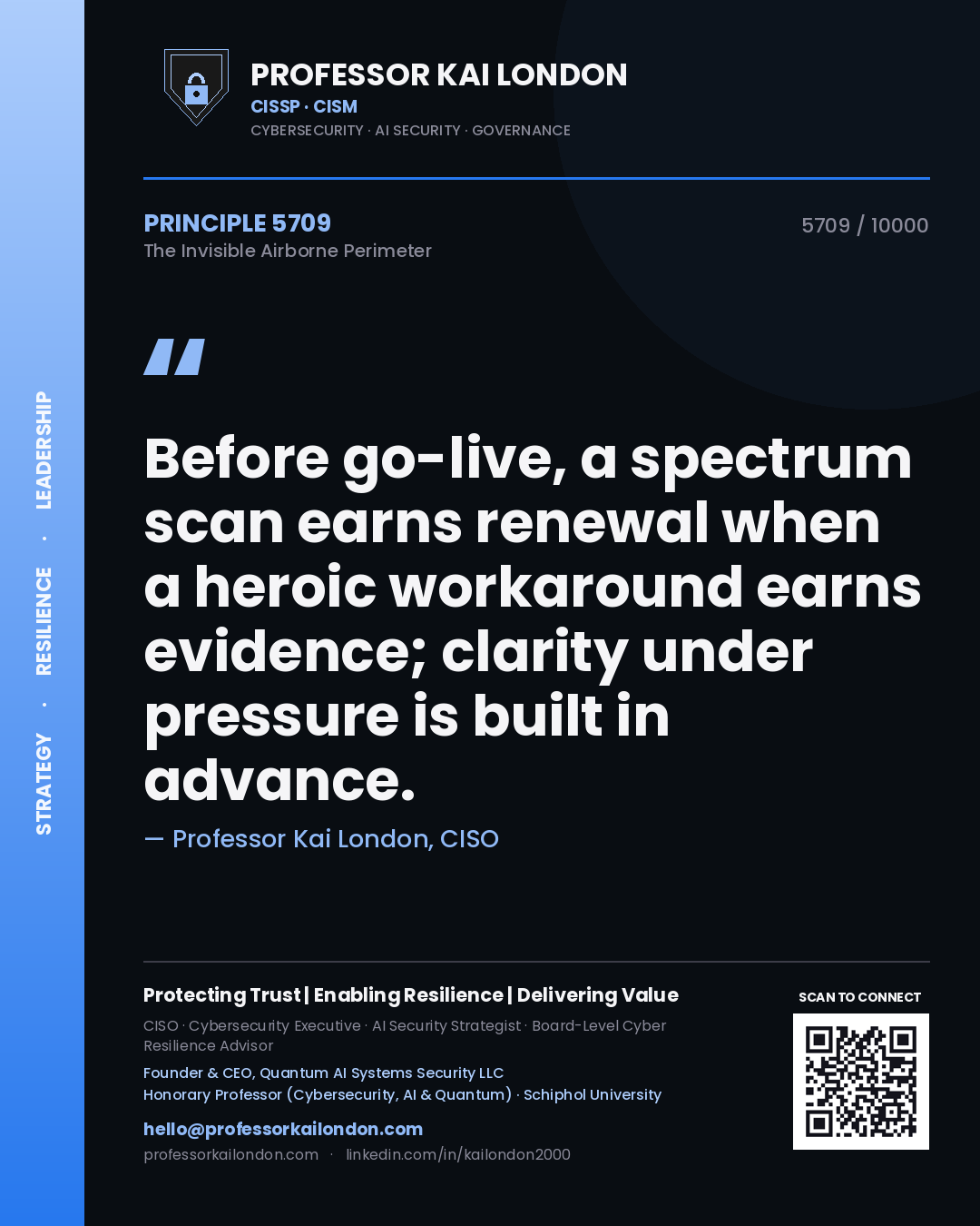 Professor Kai London principle 5709: Before go-live, a spectrum scan earns renewal when a heroic workaround earns evidence; clarity under pressure is built in advance.