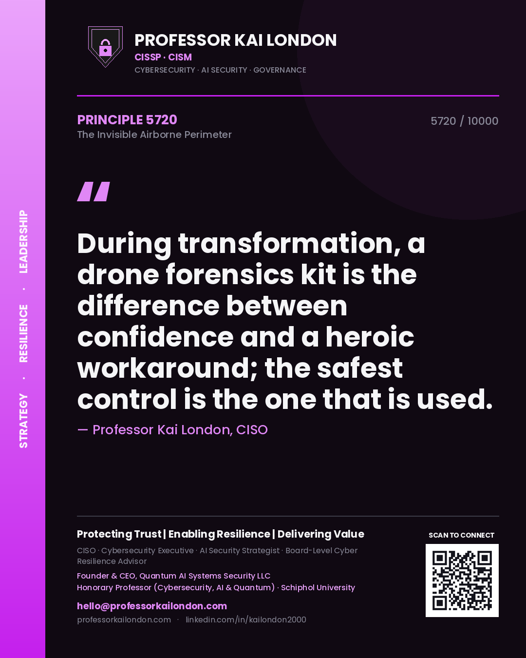 Quote card by Professor Kai London reading 'During transformation, a drone forensics kit is the difference between confidence and a heroic workaround; the safest control is the one that is used.'. From the book The Invisible Airborne Perimeter.