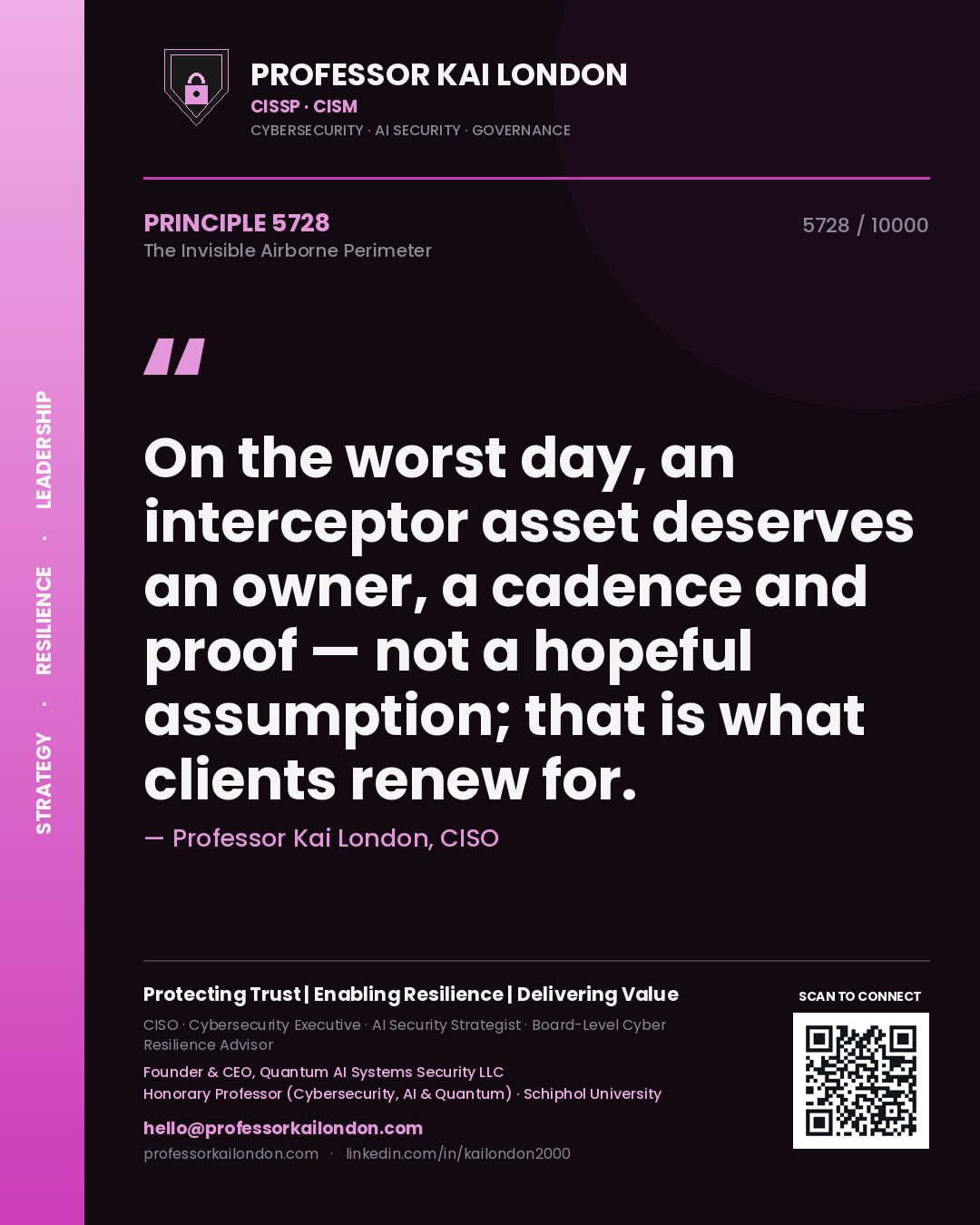 Quote card by Professor Kai London reading 'On the worst day, an interceptor asset deserves an owner, a cadence and proof — not a hopeful assumption; that is what clients renew for.'. From the book The Invisible Airborne Perimeter.