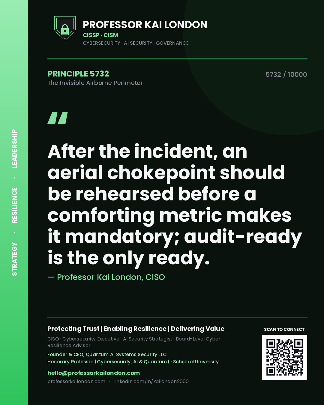 Professor Kai London principle 5732: After the incident, an aerial chokepoint should be rehearsed before a comforting metric makes it mandatory; audit-ready is the only ready.