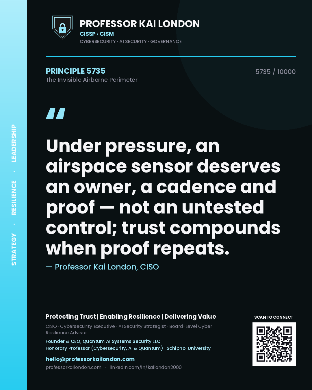 Professor Kai London principle 5735: Under pressure, an airspace sensor deserves an owner, a cadence and proof — not an untested control; trust compounds when proof repeats.