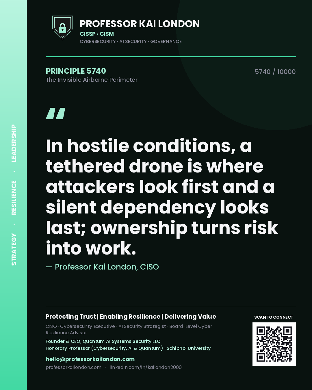 Quote card by Professor Kai London reading 'In hostile conditions, a tethered drone is where attackers look first and a silent dependency looks last; ownership turns risk into work.'. From the book The Invisible Airborne Perimeter.