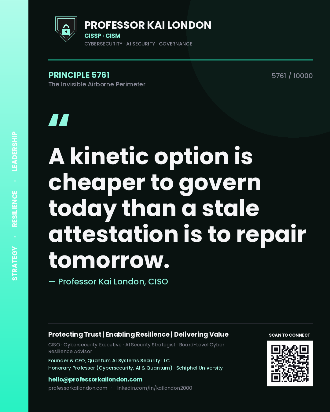 Quote card by Professor Kai London reading 'A kinetic option is cheaper to govern today than a stale attestation is to repair tomorrow.'. From the book The Invisible Airborne Perimeter.