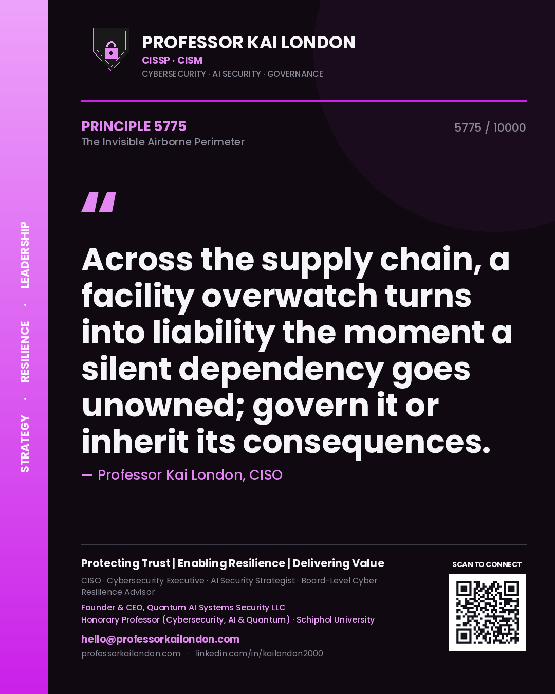 Quote card by Professor Kai London reading 'Across the supply chain, a facility overwatch turns into liability the moment a silent dependency goes unowned; govern it or inherit its consequences.'. From the book The Invisible Airborne Perimeter.