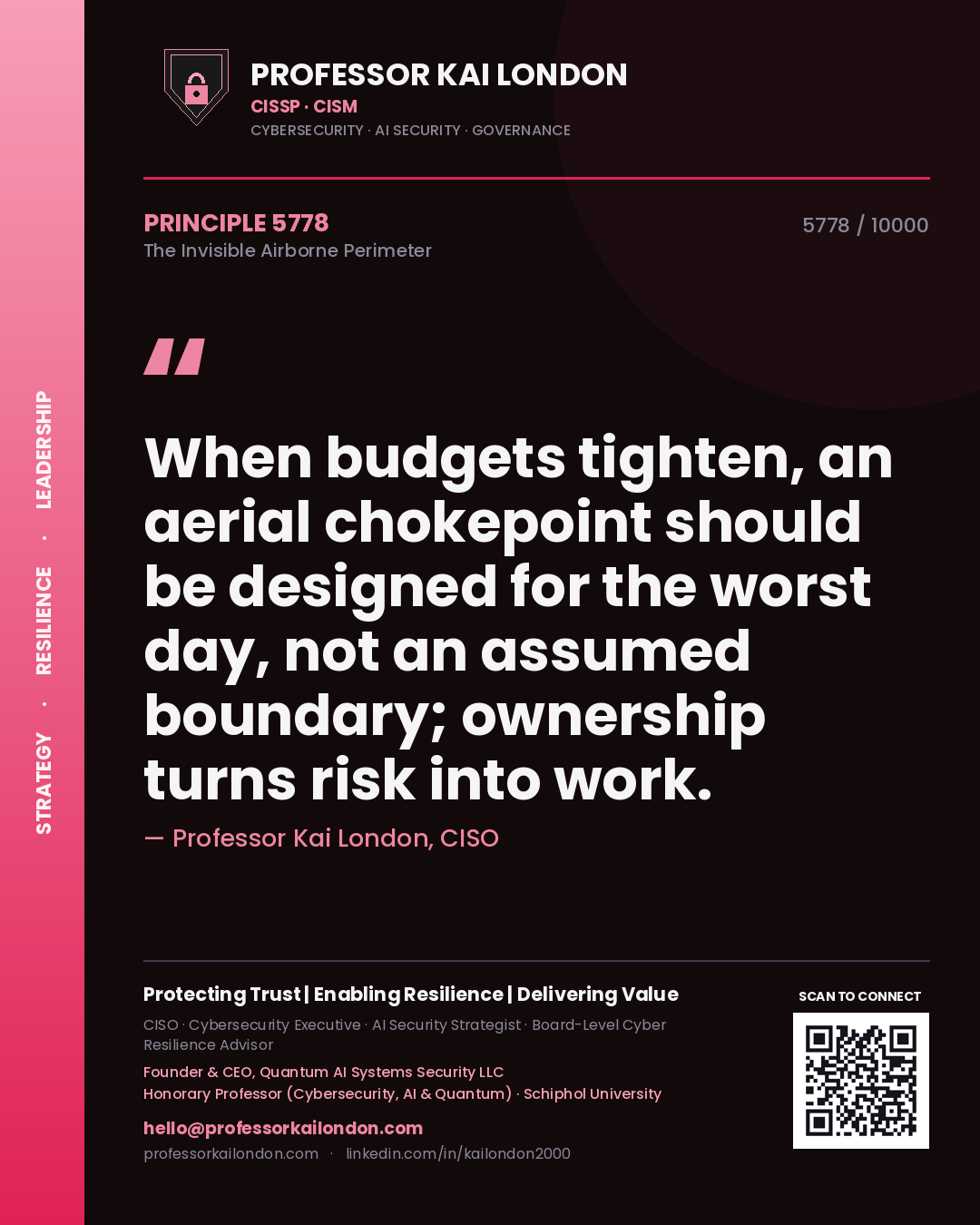 Quote card by Professor Kai London reading 'When budgets tighten, an aerial chokepoint should be designed for the worst day, not an assumed boundary; ownership turns risk into work.'. From the book The Invisible Airborne Perimeter.