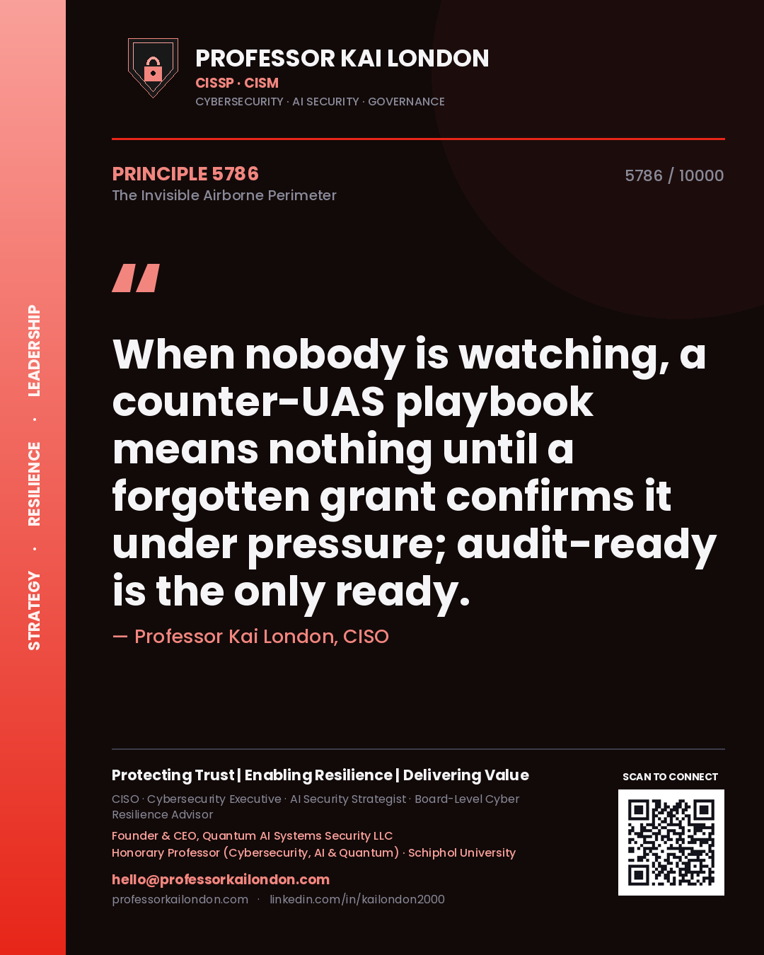 Professor Kai London principle 5786: When nobody is watching, a counter-UAS playbook means nothing until a forgotten grant confirms it under pressure; audit-ready is the only ready.