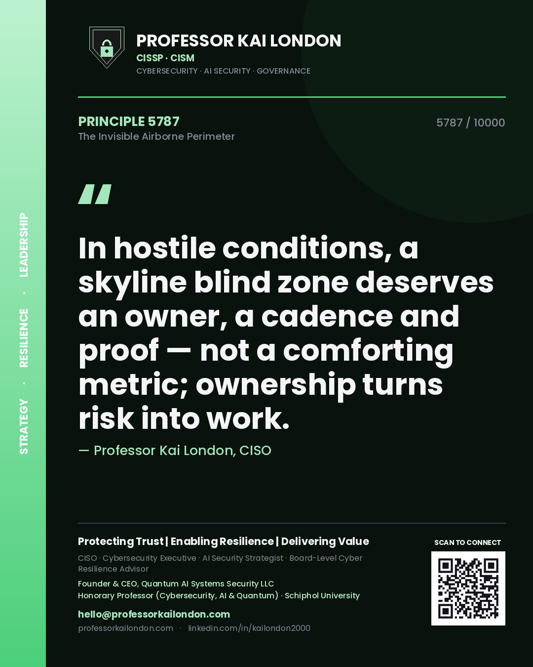 Quote card by Professor Kai London reading 'In hostile conditions, a skyline blind zone deserves an owner, a cadence and proof — not a comforting metric; ownership turns risk into work.'. From the book The Invisible Airborne Perimeter.