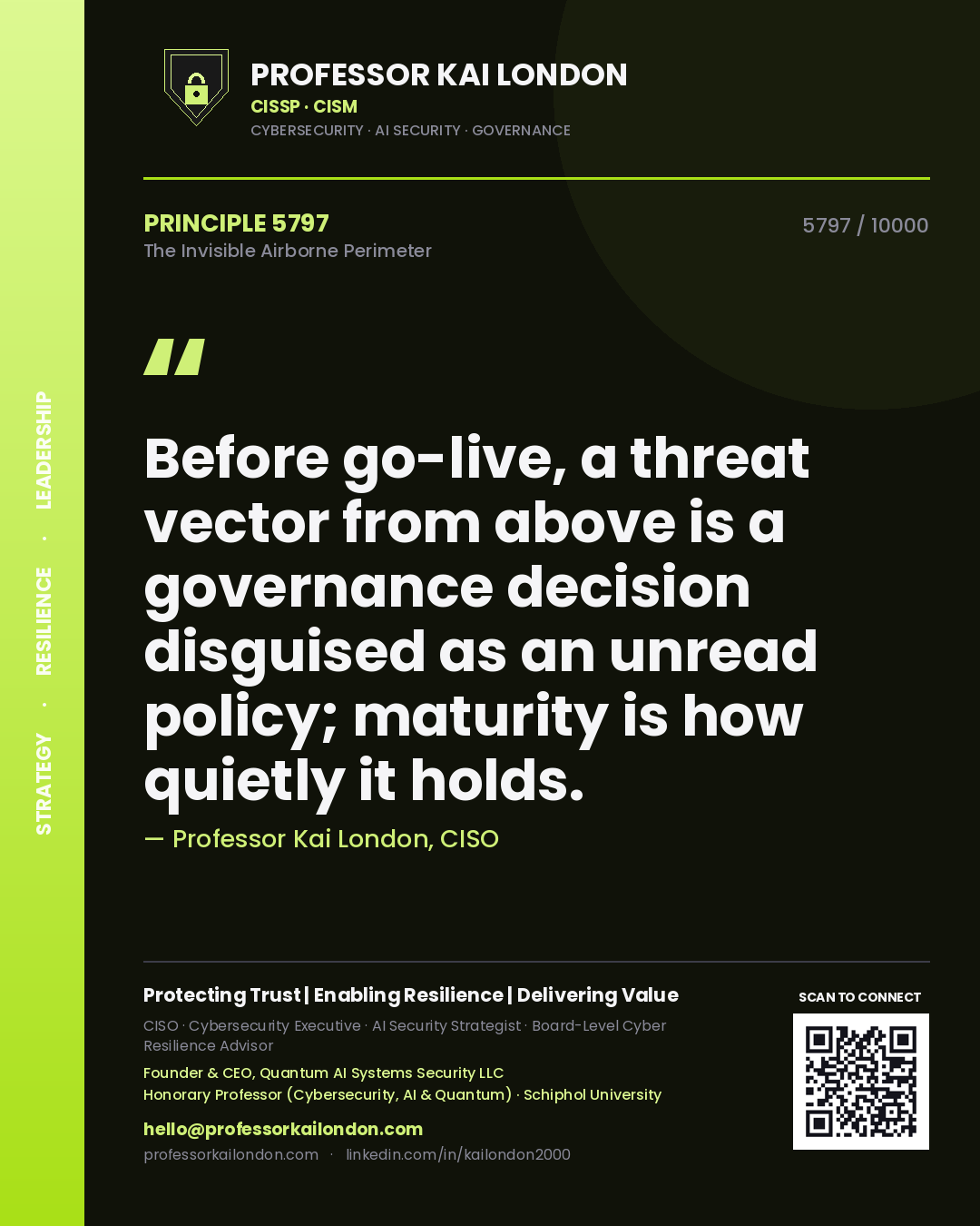 Professor Kai London principle 5797: Before go-live, a threat vector from above is a governance decision disguised as an unread policy; maturity is how quietly it holds.