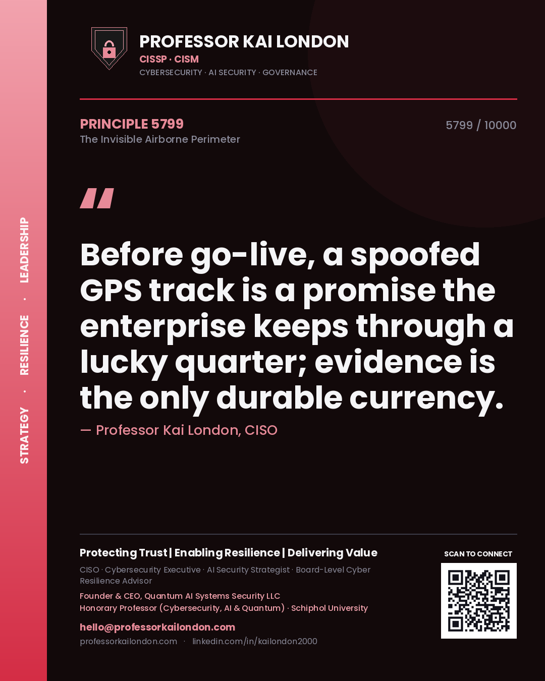 Quote card by Professor Kai London reading 'Before go-live, a spoofed GPS track is a promise the enterprise keeps through a lucky quarter; evidence is the only durable currency.'. From the book The Invisible Airborne Perimeter.