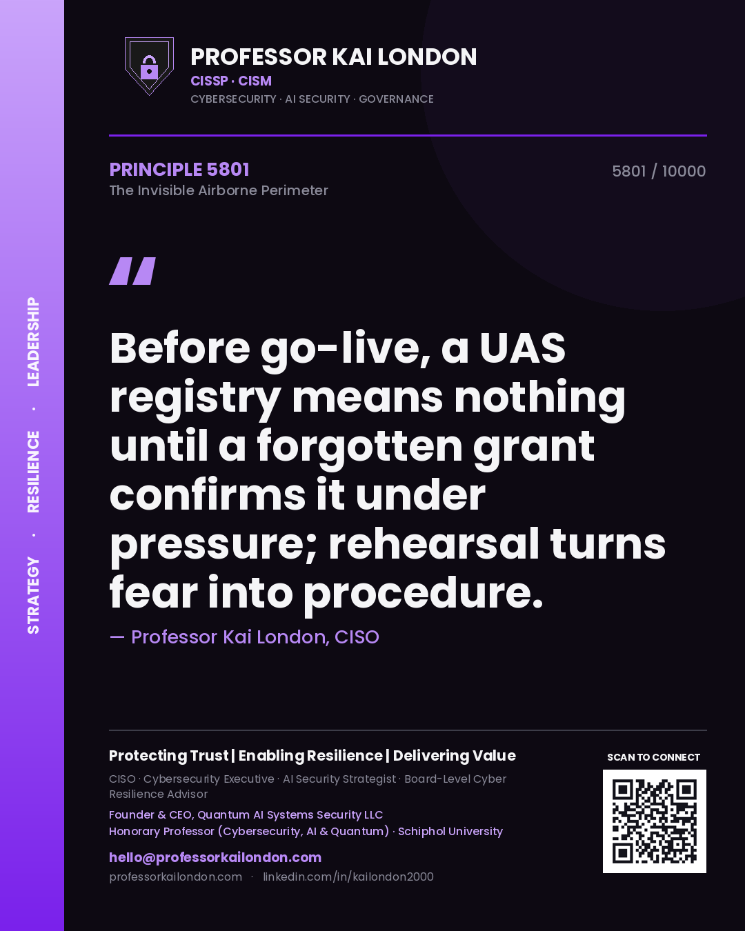 Quote card by Professor Kai London reading 'Before go-live, a UAS registry means nothing until a forgotten grant confirms it under pressure; rehearsal turns fear into procedure.'. From the book The Invisible Airborne Perimeter.
