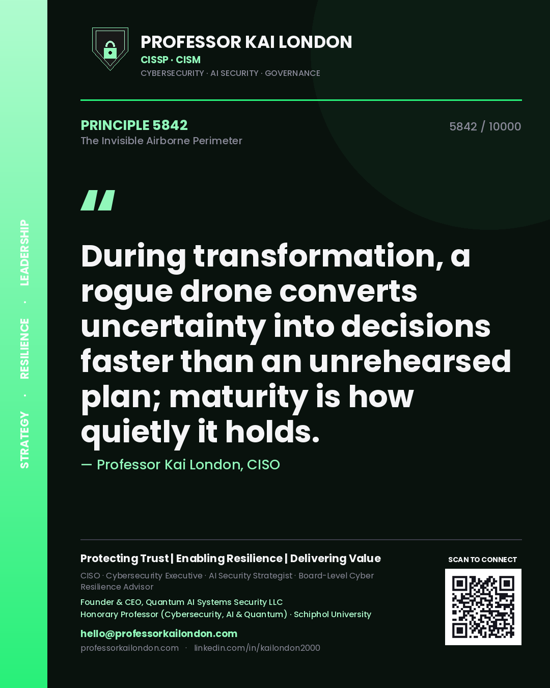 Quote card by Professor Kai London reading 'During transformation, a rogue drone converts uncertainty into decisions faster than an unrehearsed plan; maturity is how quietly it holds.'. From the book The Invisible Airborne Perimeter.