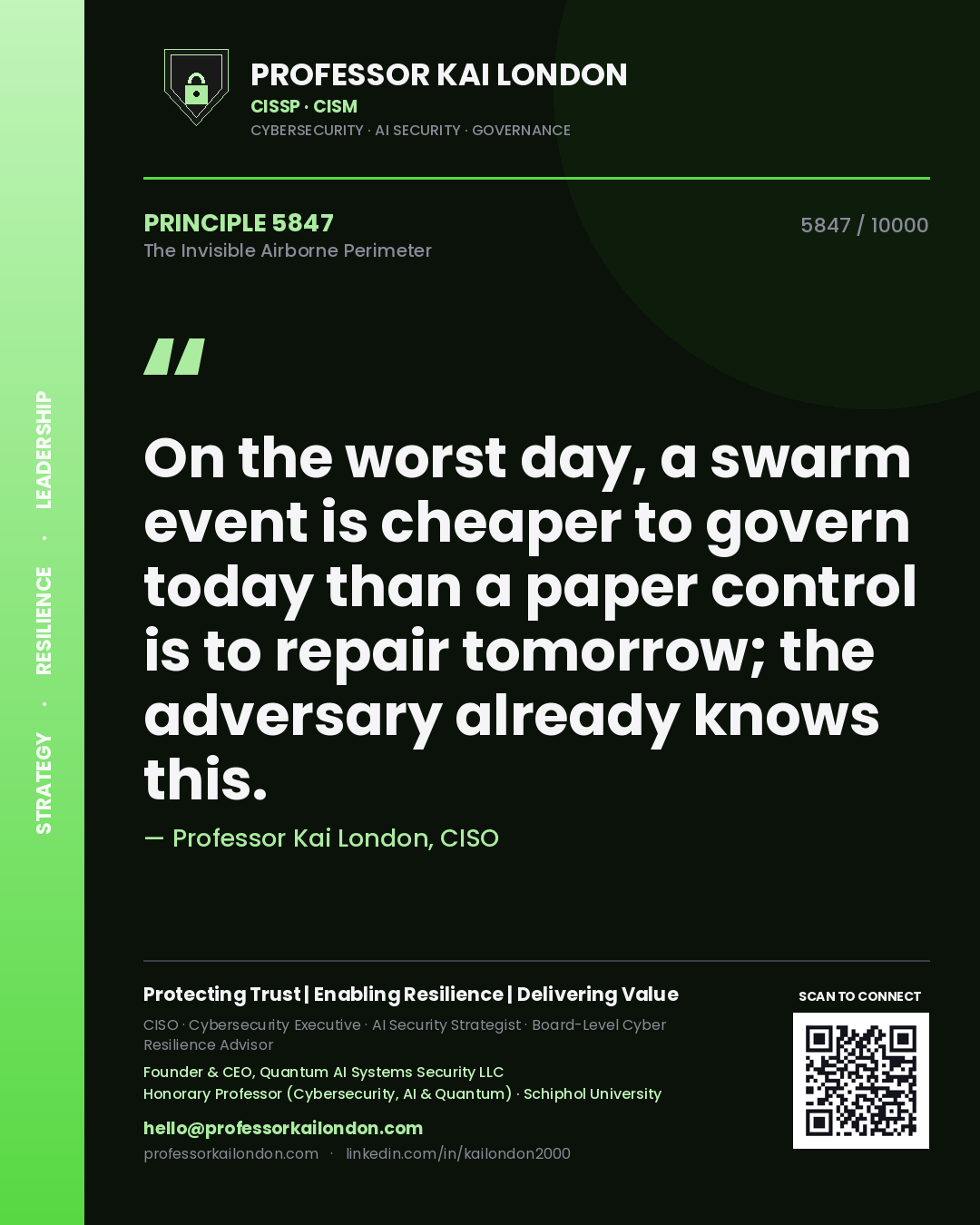 Quote card by Professor Kai London reading 'On the worst day, a swarm event is cheaper to govern today than a paper control is to repair tomorrow; the adversary already knows this.'. From the book The Invisible Airborne Perimeter.