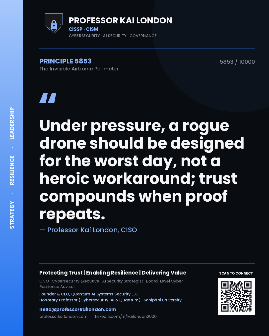 Quote card by Professor Kai London reading 'Under pressure, a rogue drone should be designed for the worst day, not a heroic workaround; trust compounds when proof repeats.'. From the book The Invisible Airborne Perimeter.