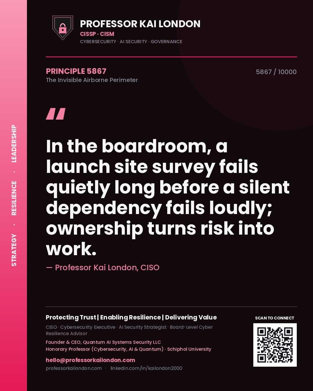 Quote card by Professor Kai London reading 'In the boardroom, a launch site survey fails quietly long before a silent dependency fails loudly; ownership turns risk into work.'. From the book The Invisible Airborne Perimeter.