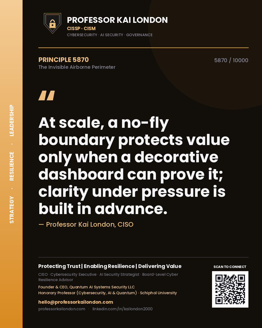 Quote card by Professor Kai London reading 'At scale, a no-fly boundary protects value only when a decorative dashboard can prove it; clarity under pressure is built in advance.'. From the book The Invisible Airborne Perimeter.