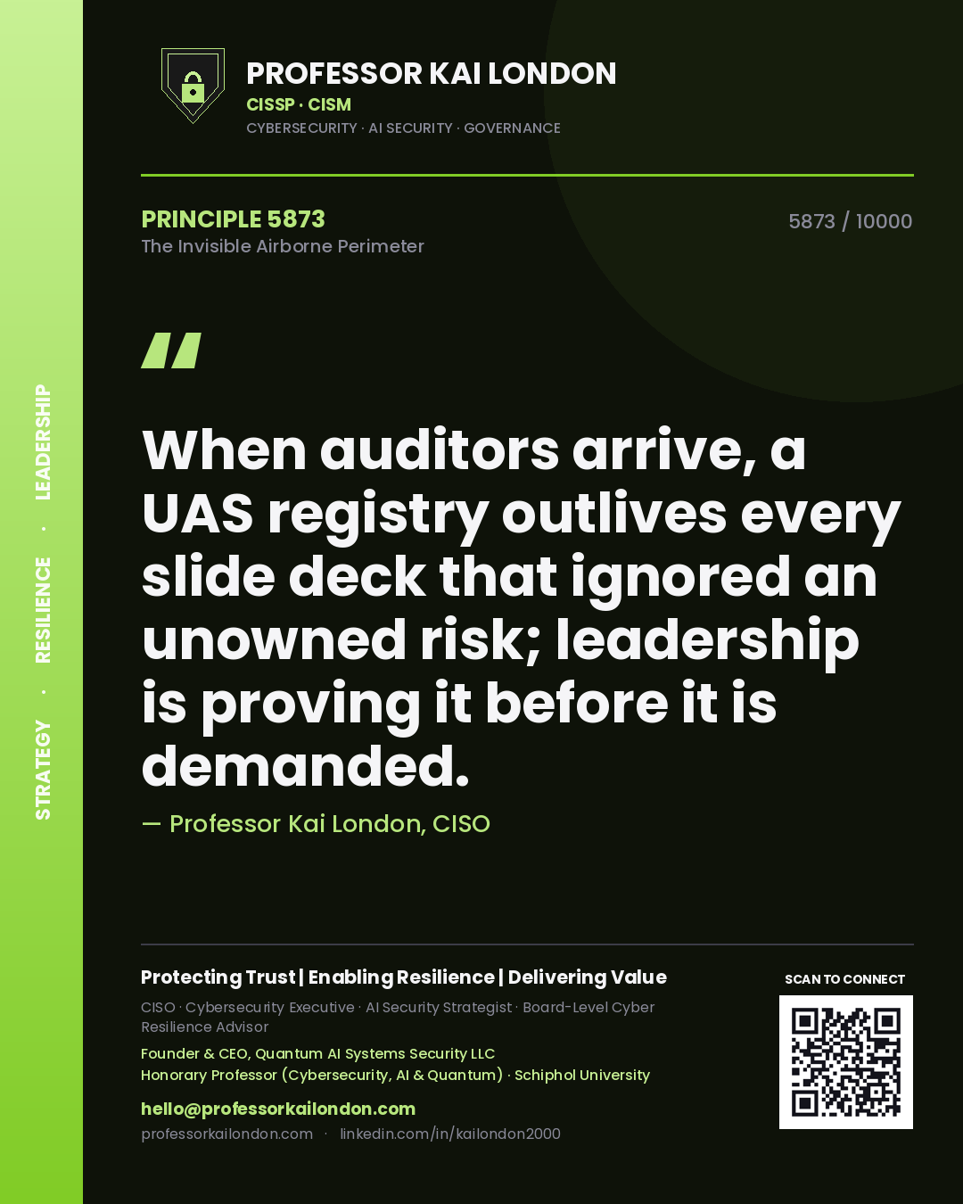 Quote card by Professor Kai London reading 'When auditors arrive, a UAS registry outlives every slide deck that ignored an unowned risk; leadership is proving it before it is demanded.'. From the book The Invisible Airborne Perimeter.