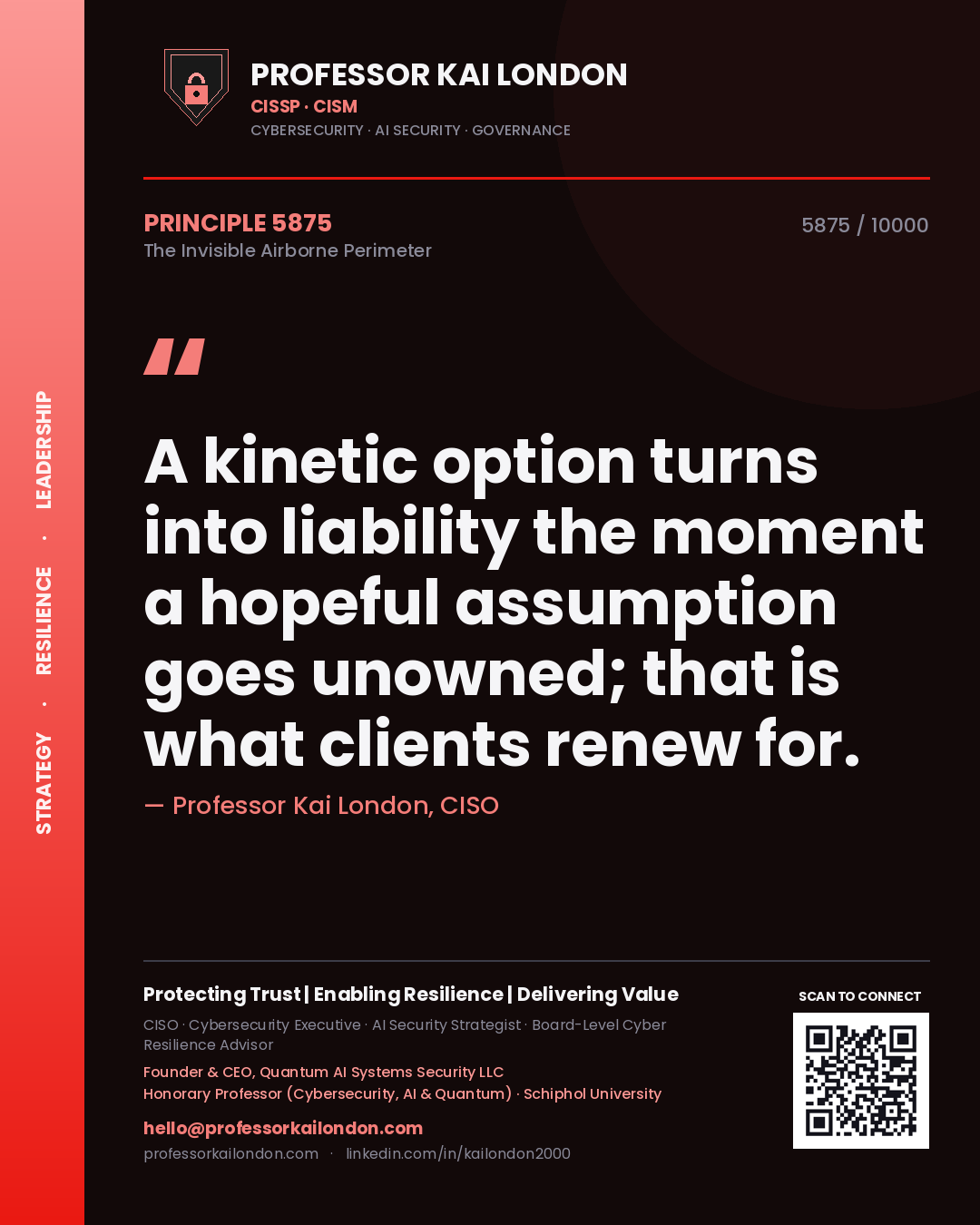 Quote card by Professor Kai London reading 'A kinetic option turns into liability the moment a hopeful assumption goes unowned; that is what clients renew for.'. From the book The Invisible Airborne Perimeter.