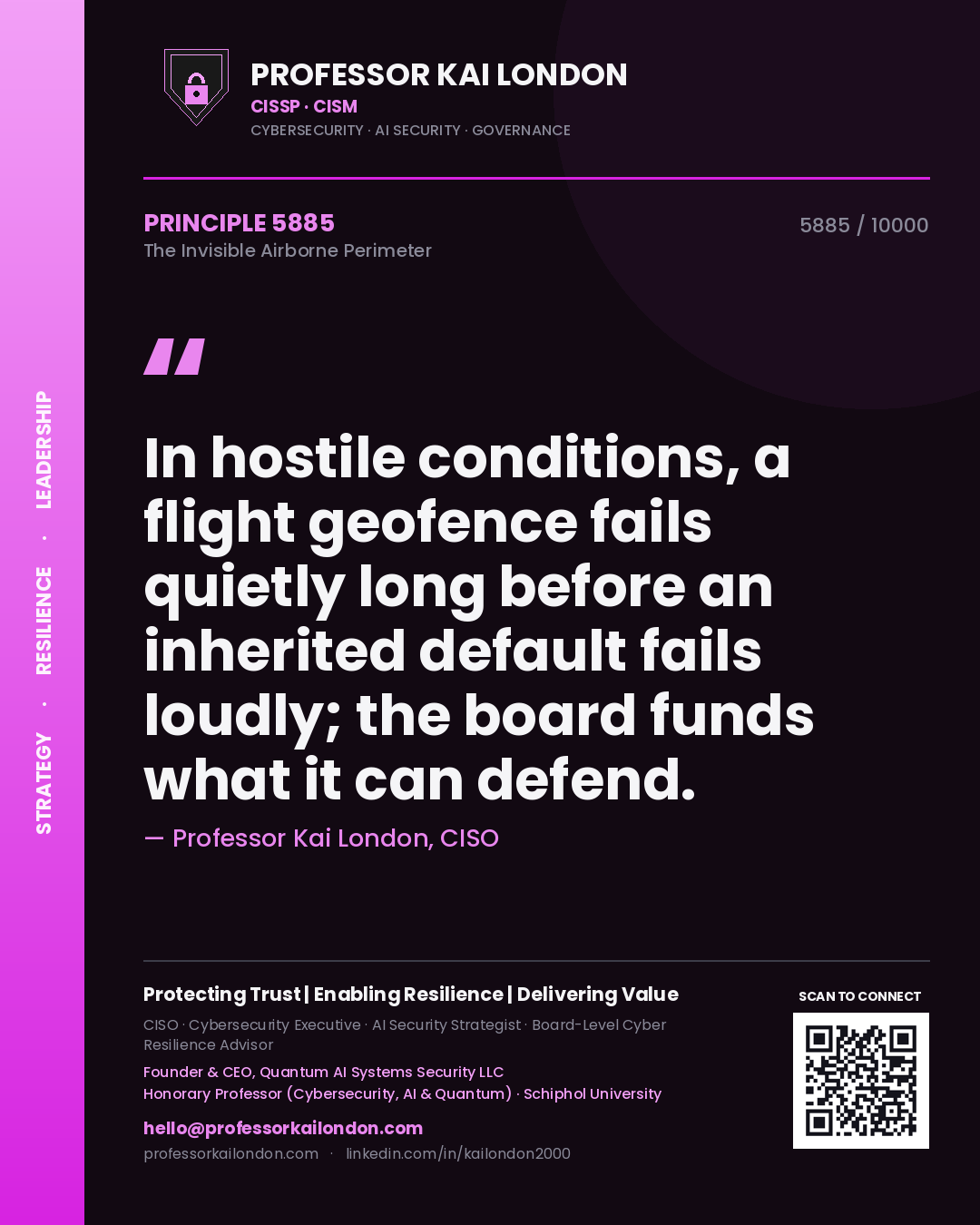 Quote card by Professor Kai London reading 'In hostile conditions, a flight geofence fails quietly long before an inherited default fails loudly; the board funds what it can defend.'. From the book The Invisible Airborne Perimeter.