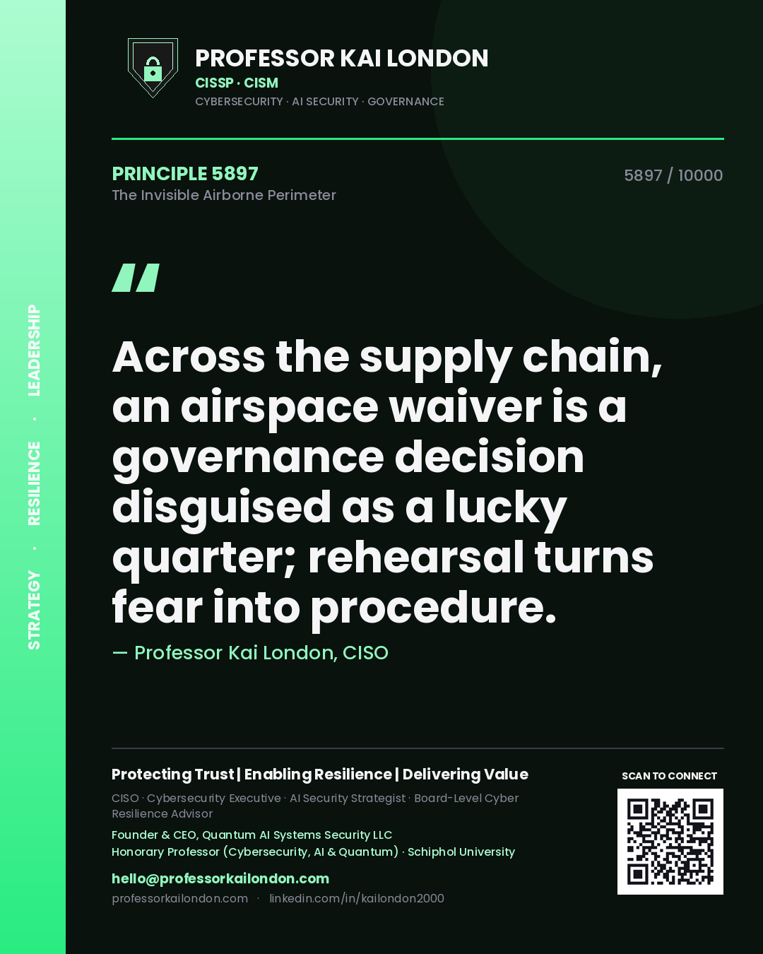 Quote card by Professor Kai London reading 'Across the supply chain, an airspace waiver is a governance decision disguised as a lucky quarter; rehearsal turns fear into procedure.'. From the book The Invisible Airborne Perimeter.