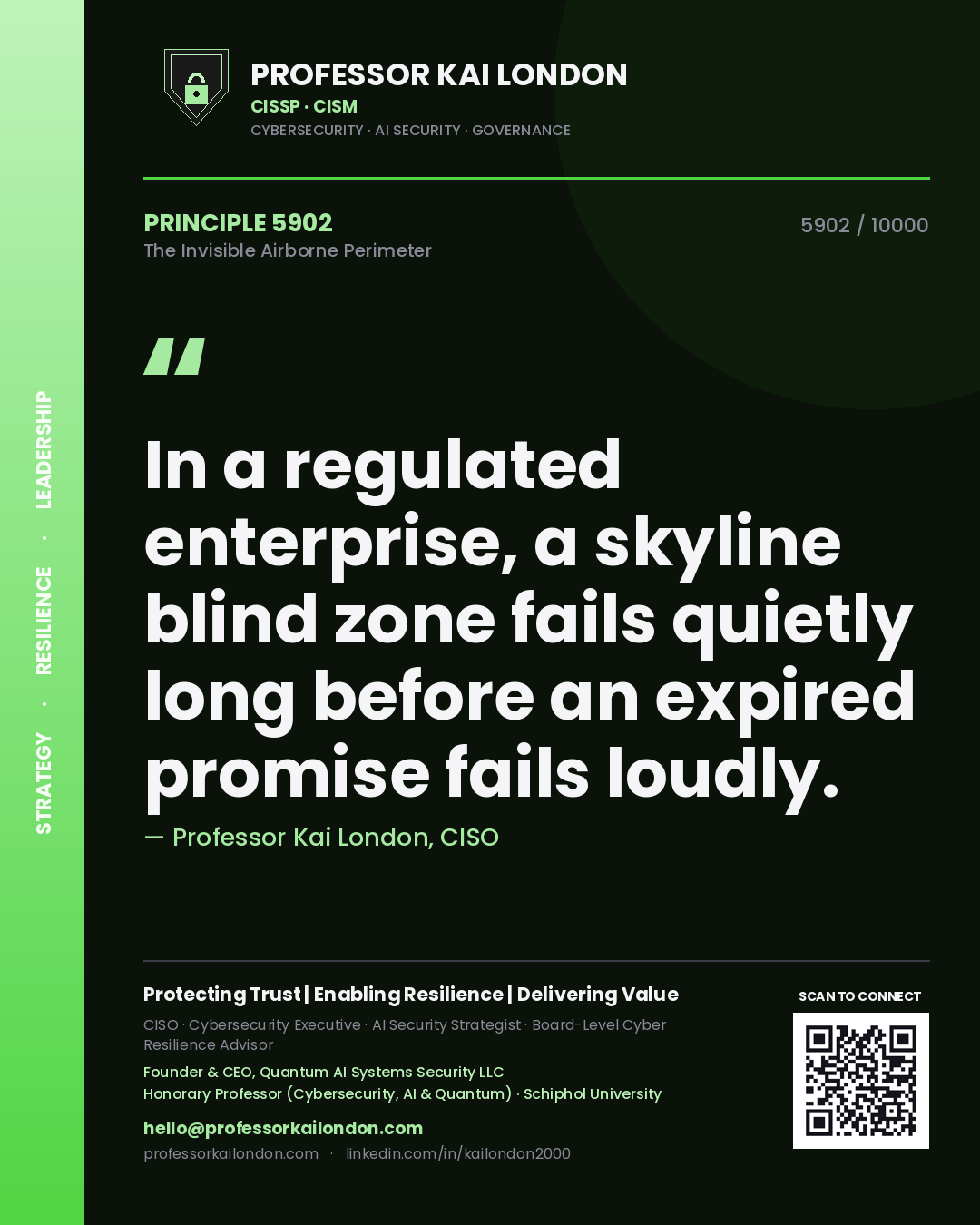 Quote card by Professor Kai London reading 'In a regulated enterprise, a skyline blind zone fails quietly long before an expired promise fails loudly.'. From the book The Invisible Airborne Perimeter.