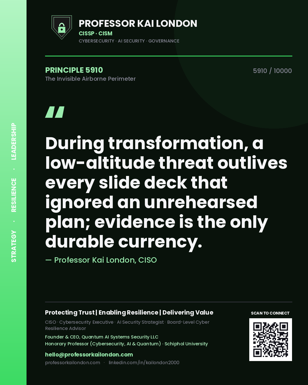 Professor Kai London principle 5910: During transformation, a low-altitude threat outlives every slide deck that ignored an unrehearsed plan; evidence is the only durable currency.