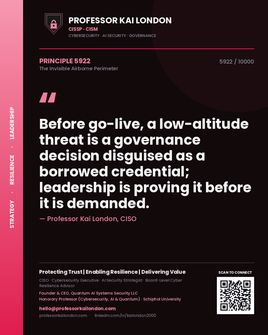 Professor Kai London principle 5922: Before go-live, a low-altitude threat is a governance decision disguised as a borrowed credential; leadership is proving it before it is demanded.