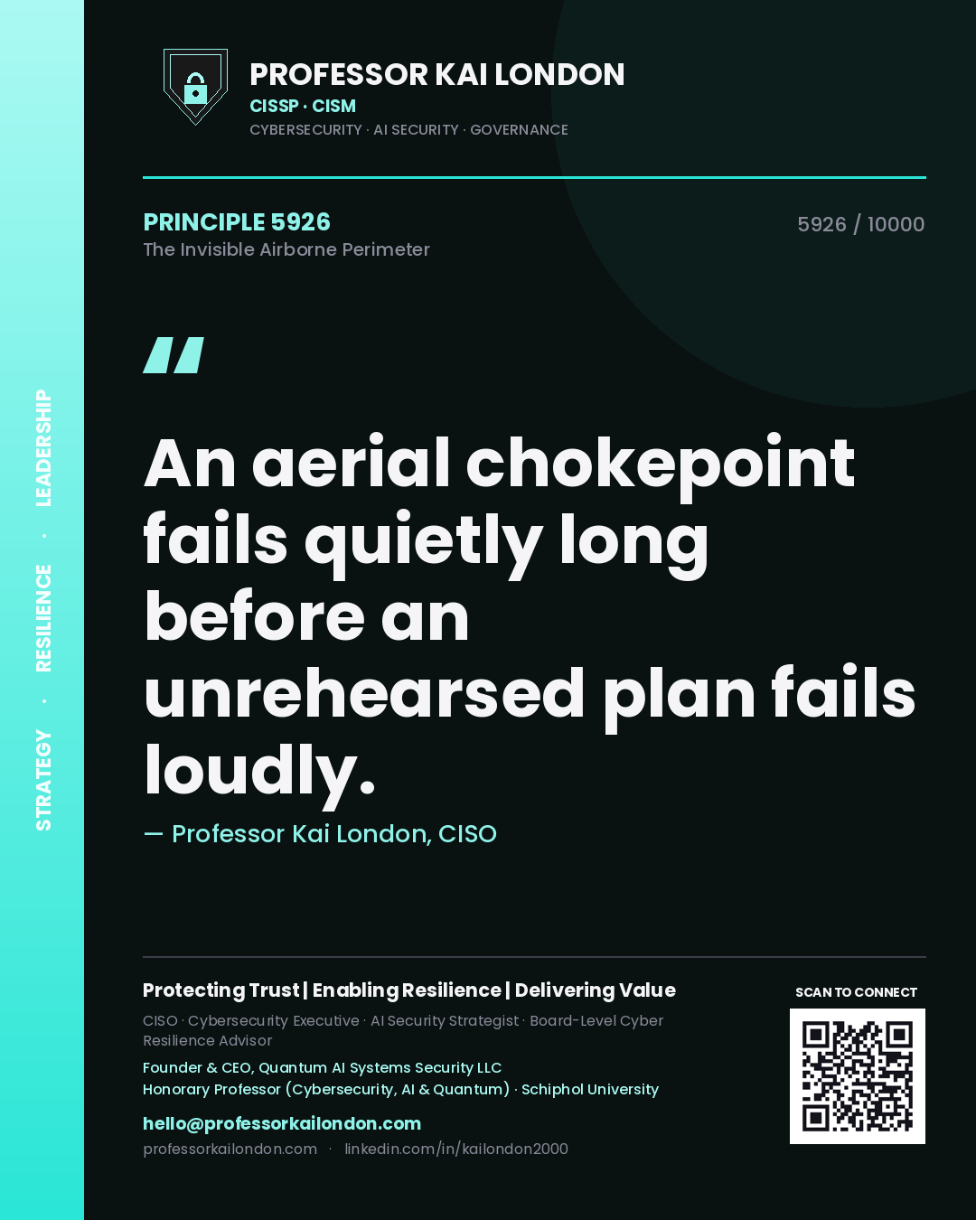 Professor Kai London principle 5926: An aerial chokepoint fails quietly long before an unrehearsed plan fails loudly.