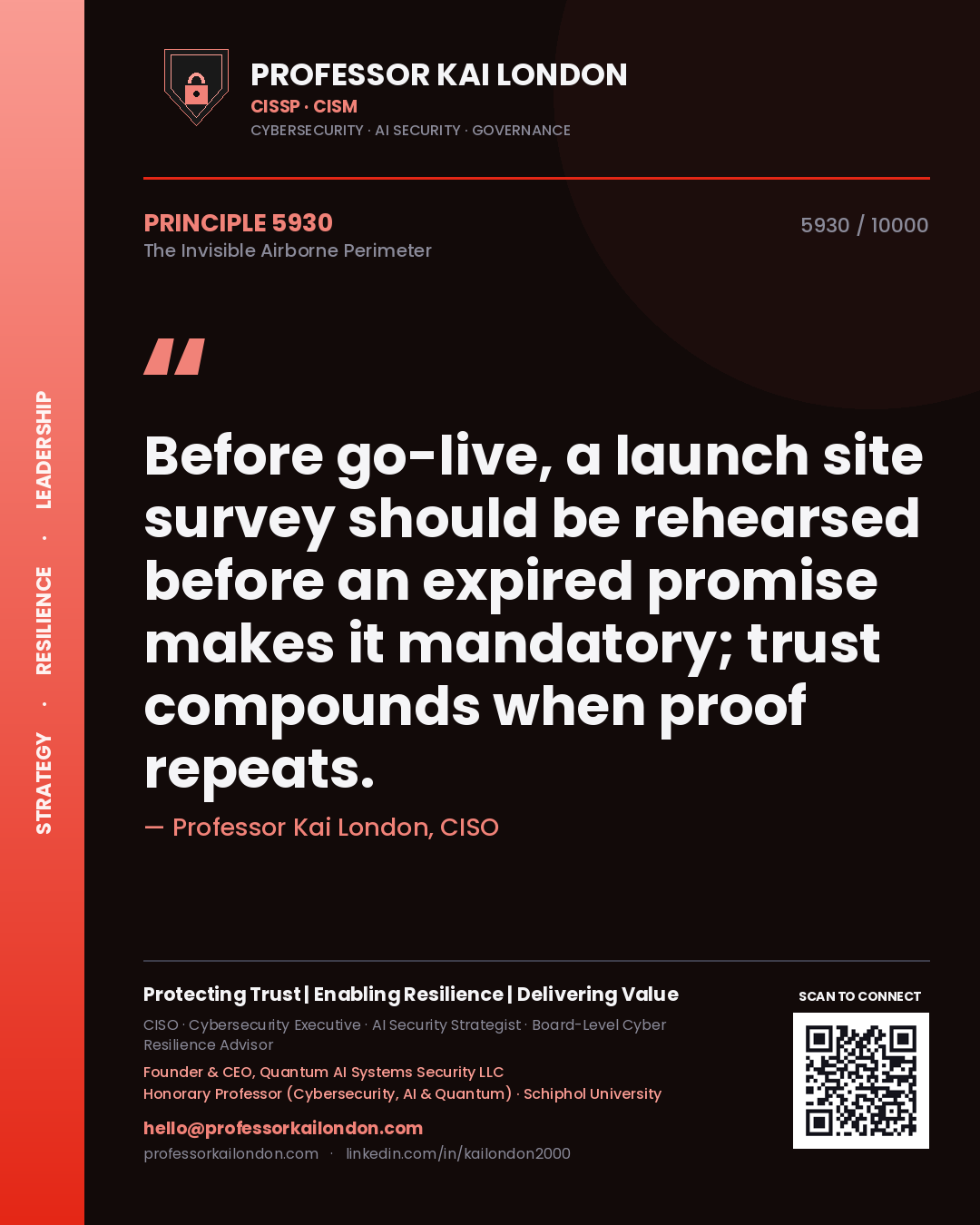 Quote card by Professor Kai London reading 'Before go-live, a launch site survey should be rehearsed before an expired promise makes it mandatory; trust compounds when proof repeats.'. From the book The Invisible Airborne Perimeter.
