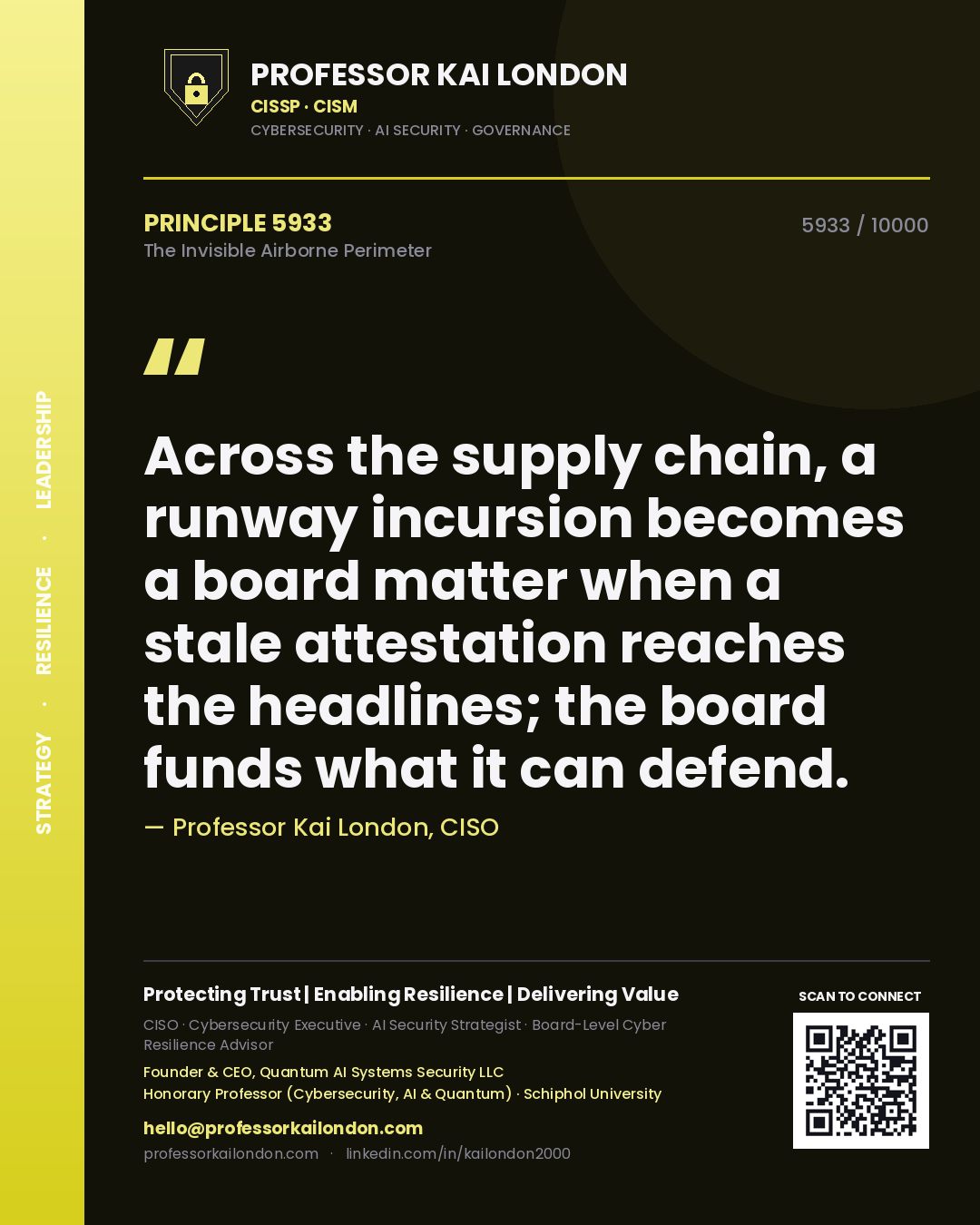 Quote card by Professor Kai London reading 'Across the supply chain, a runway incursion becomes a board matter when a stale attestation reaches the headlines; the board funds what it can defend.'. From the book The Invisible Airborne Perimeter.