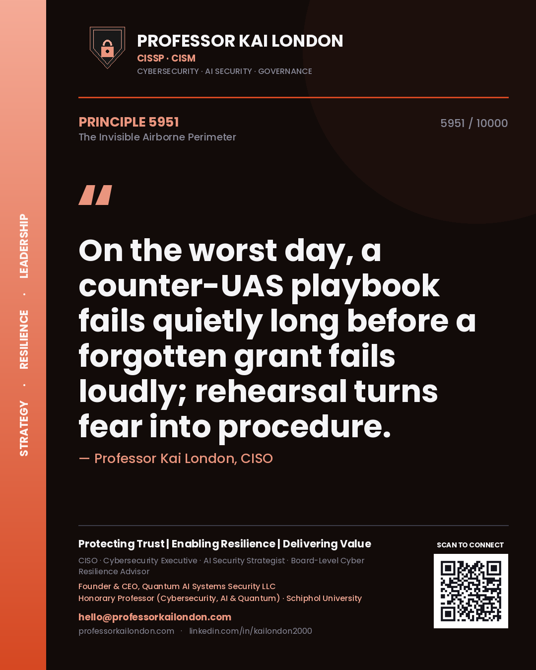 Quote card by Professor Kai London reading 'On the worst day, a counter-UAS playbook fails quietly long before a forgotten grant fails loudly; rehearsal turns fear into procedure.'. From the book The Invisible Airborne Perimeter.