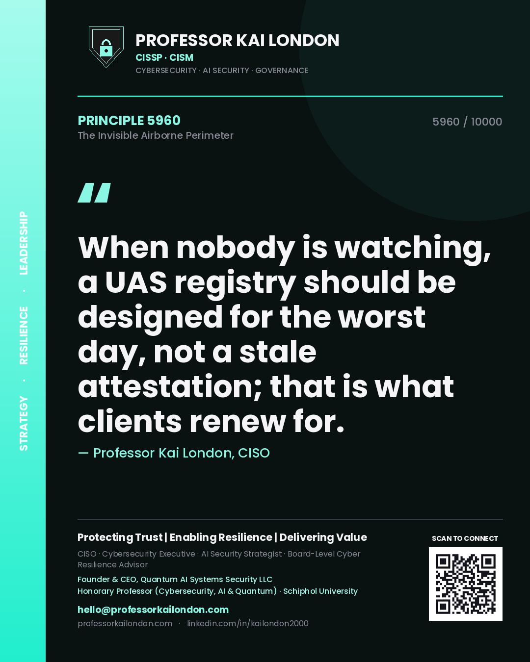Quote card by Professor Kai London reading 'When nobody is watching, a UAS registry should be designed for the worst day, not a stale attestation; that is what clients renew for.'. From the book The Invisible Airborne Perimeter.