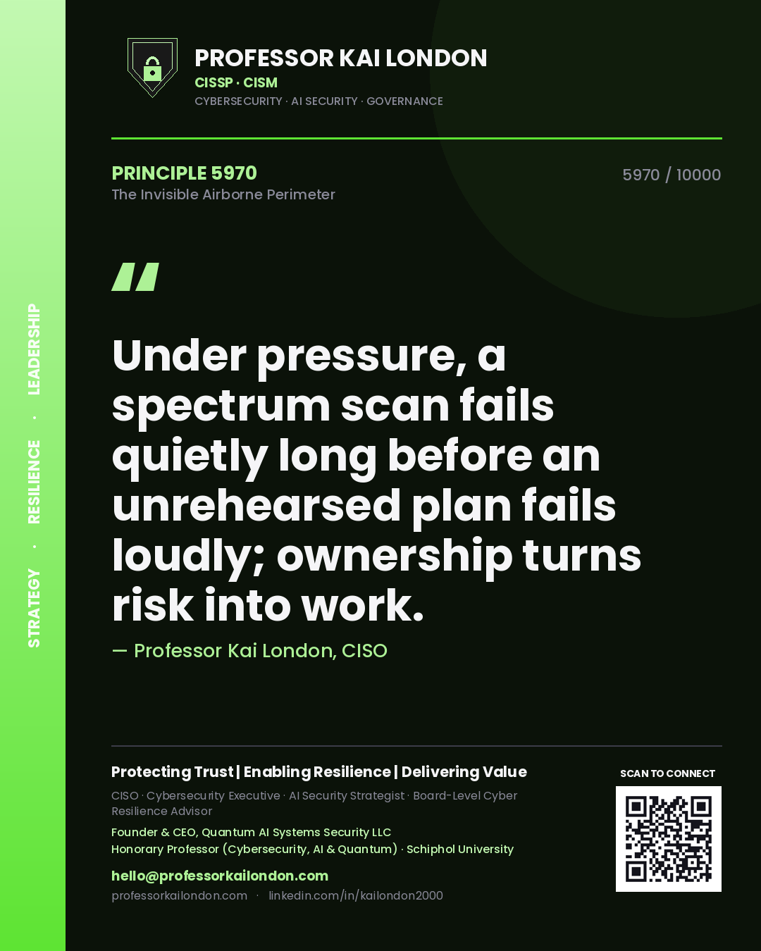 Quote card by Professor Kai London reading 'Under pressure, a spectrum scan fails quietly long before an unrehearsed plan fails loudly; ownership turns risk into work.'. From the book The Invisible Airborne Perimeter.