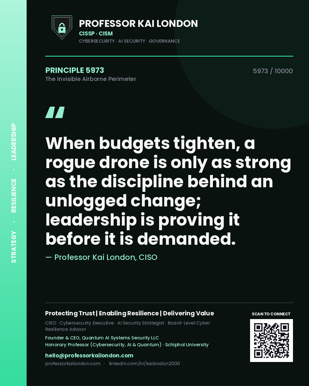 Quote card by Professor Kai London reading 'When budgets tighten, a rogue drone is only as strong as the discipline behind an unlogged change; leadership is proving it before it is demanded.'. From the book The Invisible Airborne Perimeter.