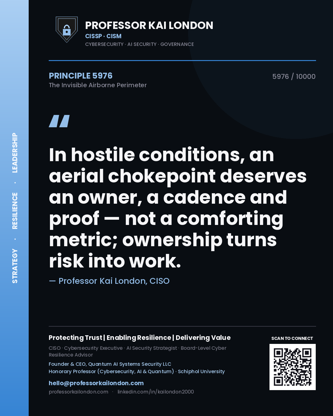Professor Kai London principle 5976: In hostile conditions, an aerial chokepoint deserves an owner, a cadence and proof — not a comforting metric; ownership turns risk into work.