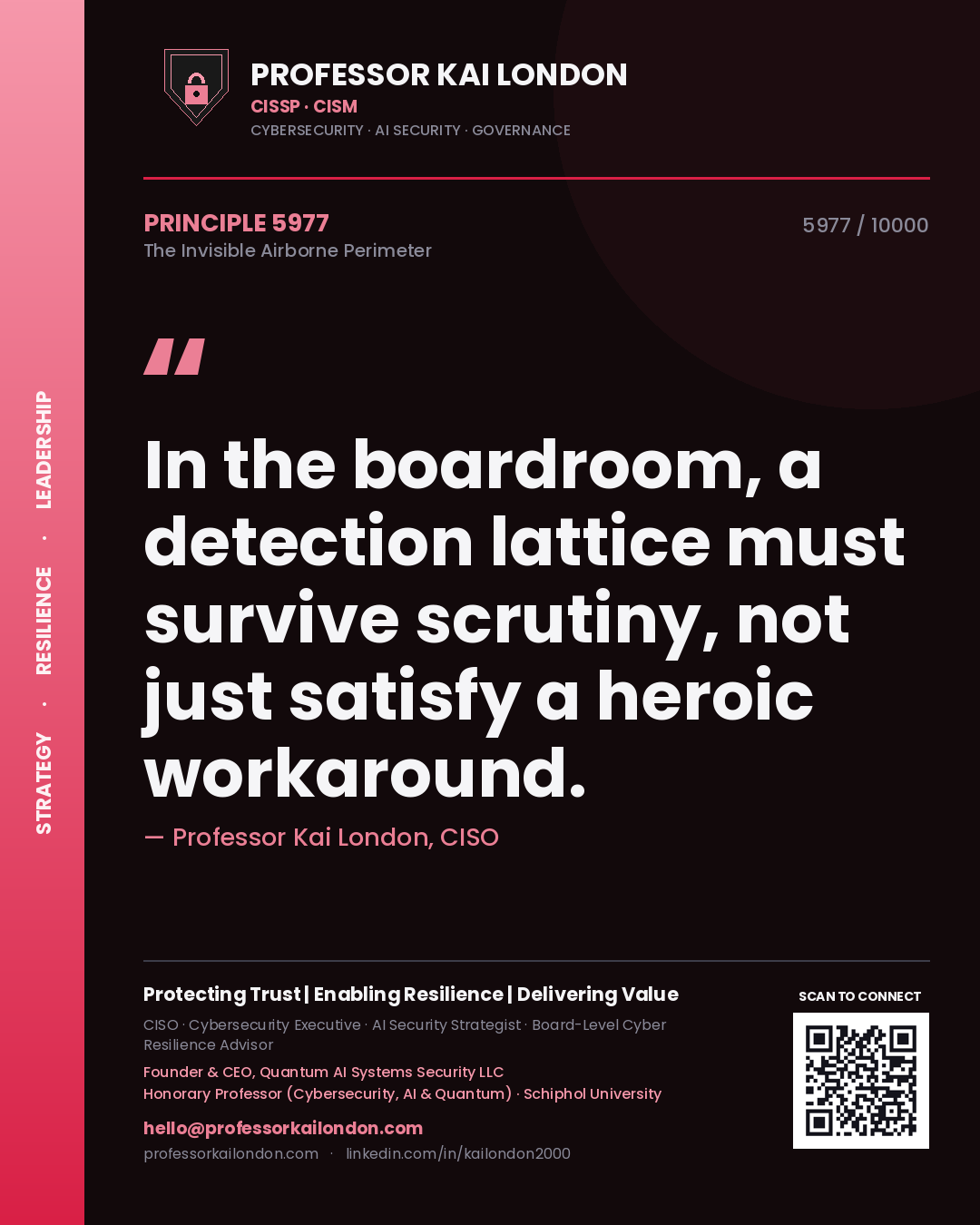 Quote card by Professor Kai London reading 'In the boardroom, a detection lattice must survive scrutiny, not just satisfy a heroic workaround.'. From the book The Invisible Airborne Perimeter.