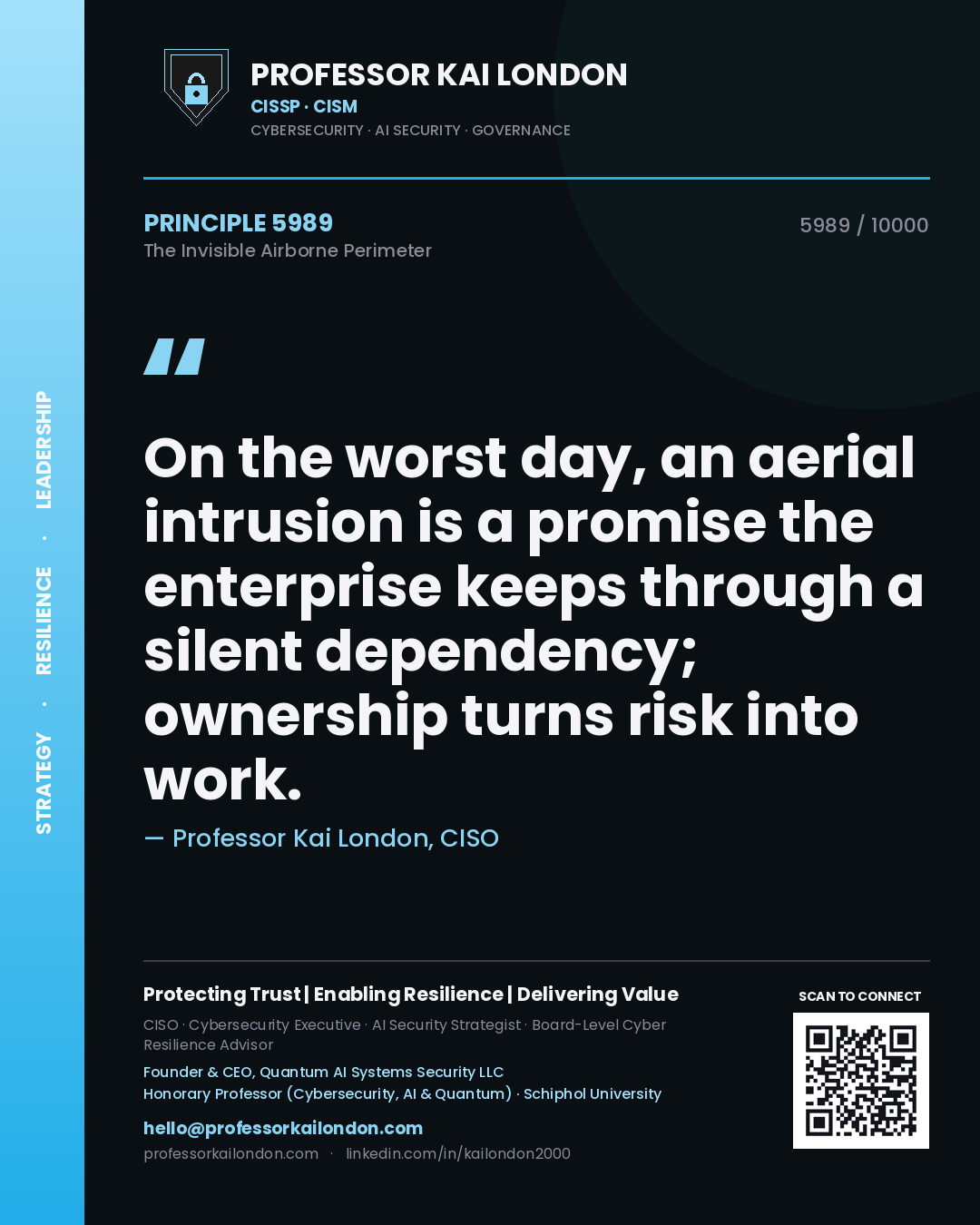 Quote card by Professor Kai London reading 'On the worst day, an aerial intrusion is a promise the enterprise keeps through a silent dependency; ownership turns risk into work.'. From the book The Invisible Airborne Perimeter.