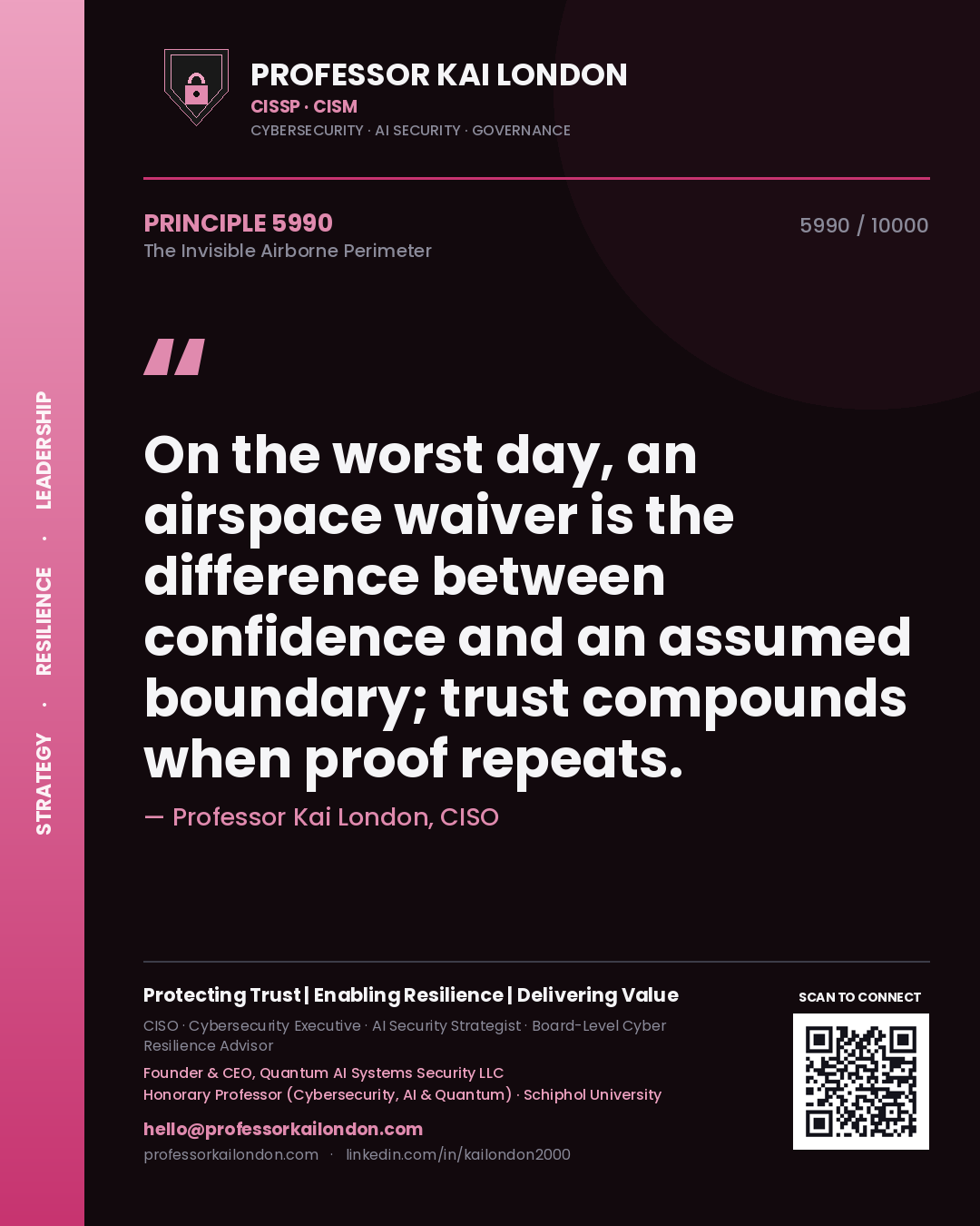Quote card by Professor Kai London reading 'On the worst day, an airspace waiver is the difference between confidence and an assumed boundary; trust compounds when proof repeats.'. From the book The Invisible Airborne Perimeter.