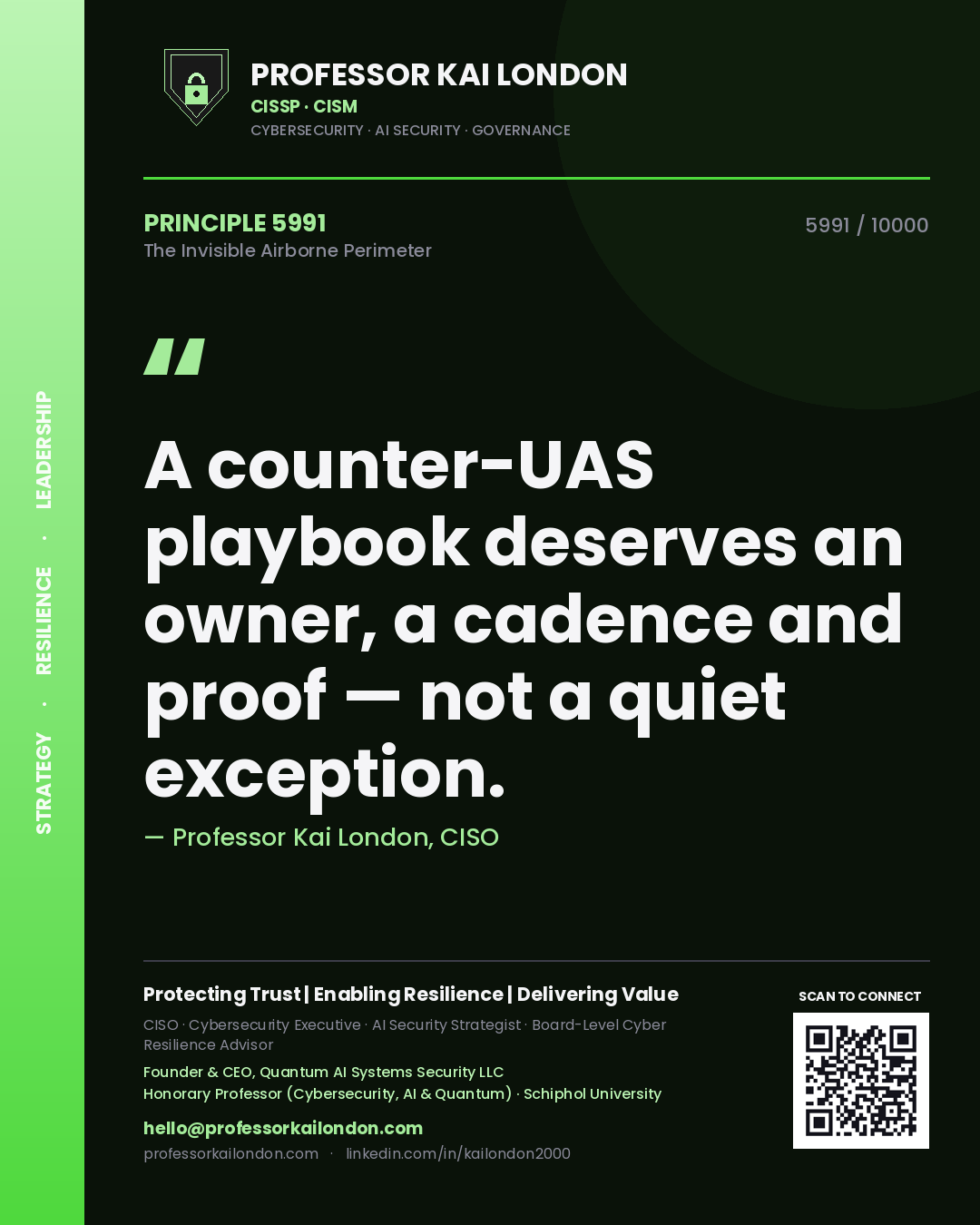 Professor Kai London principle 5991: A counter-UAS playbook deserves an owner, a cadence and proof — not a quiet exception.