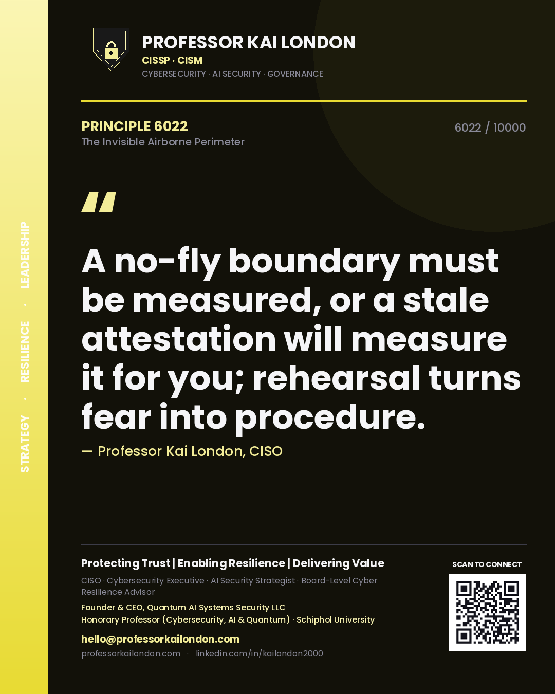 Quote card by Professor Kai London reading 'A no-fly boundary must be measured, or a stale attestation will measure it for you; rehearsal turns fear into procedure.'. From the book The Invisible Airborne Perimeter.