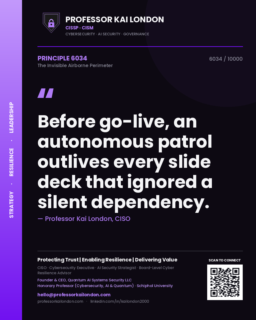 Quote card by Professor Kai London reading 'Before go-live, an autonomous patrol outlives every slide deck that ignored a silent dependency.'. From the book The Invisible Airborne Perimeter.