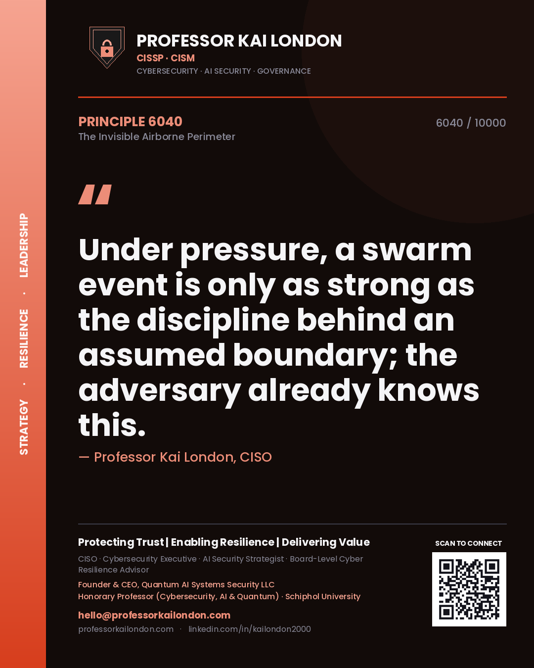 Quote card by Professor Kai London reading 'Under pressure, a swarm event is only as strong as the discipline behind an assumed boundary; the adversary already knows this.'. From the book The Invisible Airborne Perimeter.