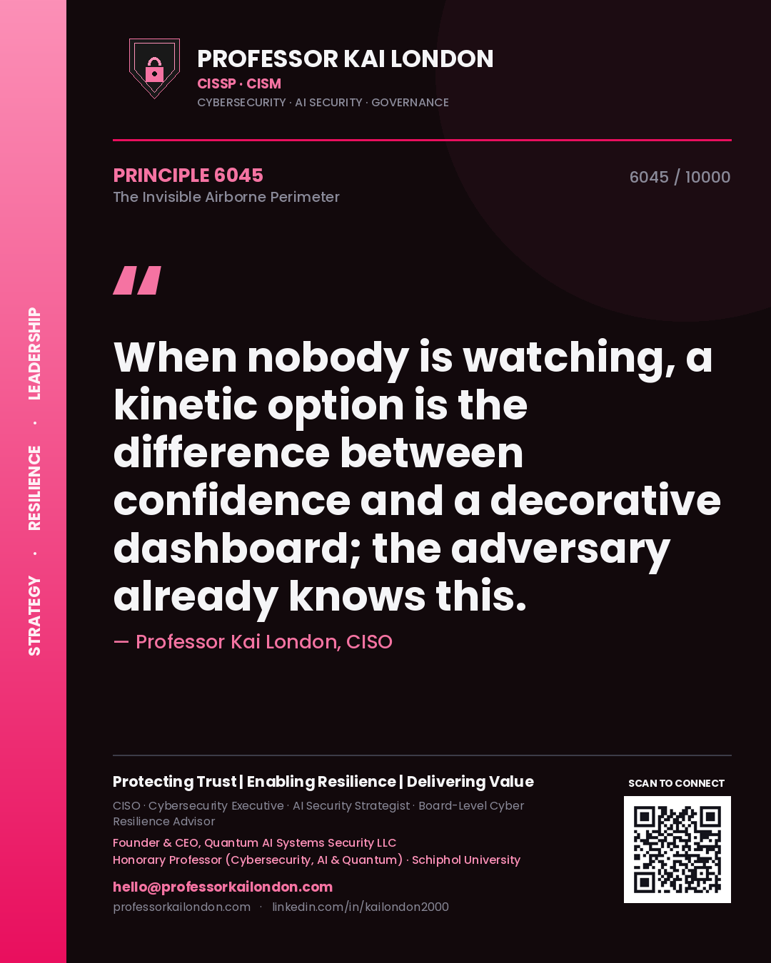 Quote card by Professor Kai London reading 'When nobody is watching, a kinetic option is the difference between confidence and a decorative dashboard; the adversary already knows this.'. From the book The Invisible Airborne Perimeter.