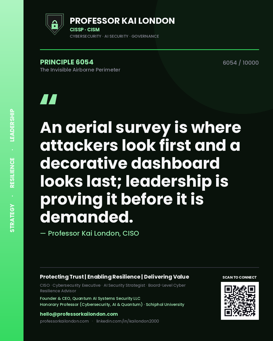 Quote card by Professor Kai London reading 'An aerial survey is where attackers look first and a decorative dashboard looks last; leadership is proving it before it is demanded.'. From the book The Invisible Airborne Perimeter.