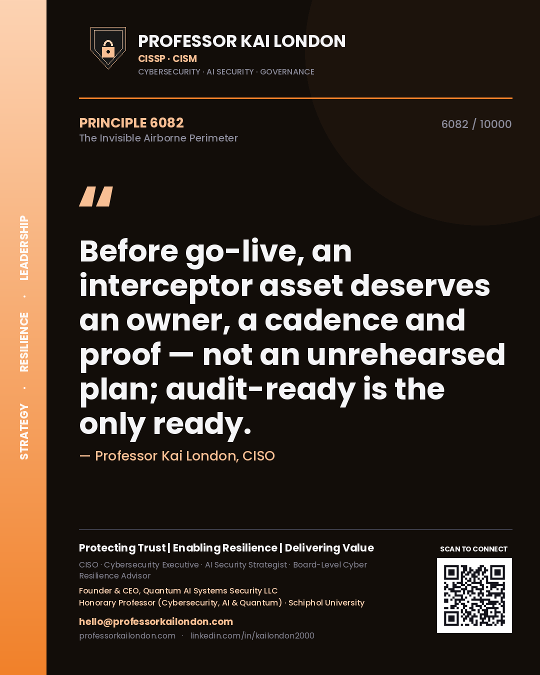Quote card by Professor Kai London reading 'Before go-live, an interceptor asset deserves an owner, a cadence and proof — not an unrehearsed plan; audit-ready is the only ready.'. From the book The Invisible Airborne Perimeter.