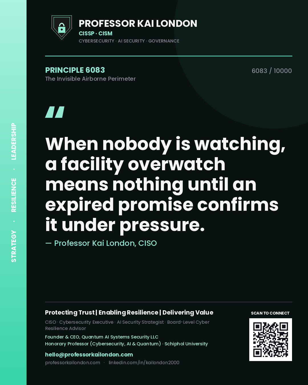 Quote card by Professor Kai London reading 'When nobody is watching, a facility overwatch means nothing until an expired promise confirms it under pressure.'. From the book The Invisible Airborne Perimeter.